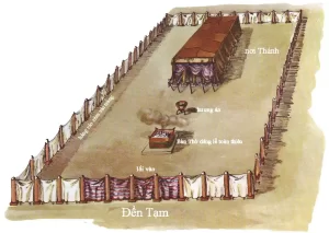 Ý nghĩa của Đền Tạm trong cuộc Xuất Hành thời cựu ước (1)